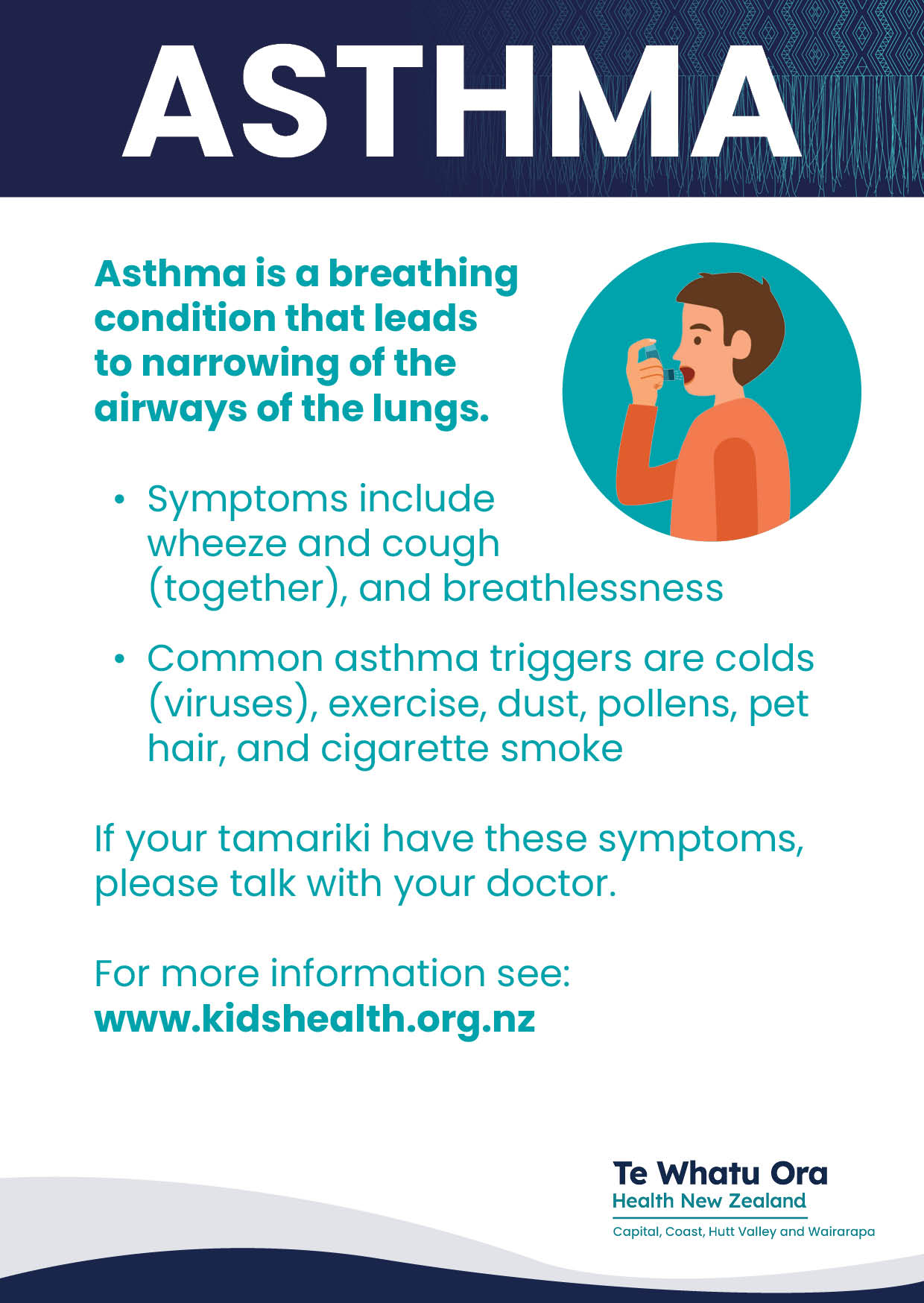 Asthma | RPH