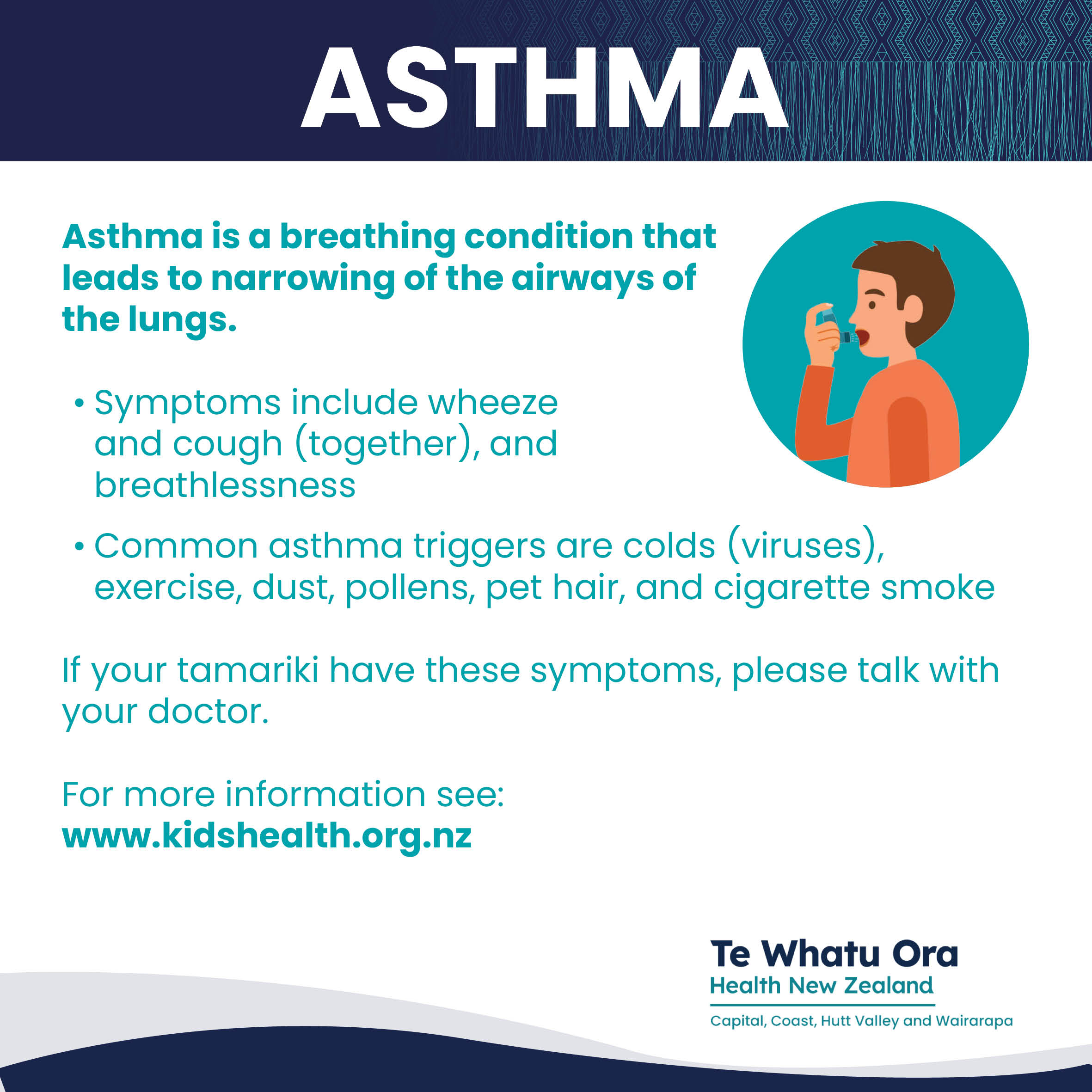 Asthma | RPH