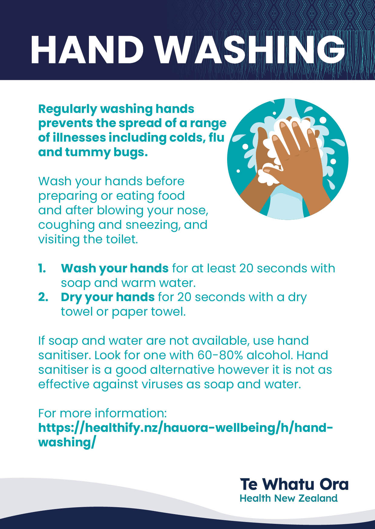 Why Hand Washing Is Essential for Your Health and Well-being